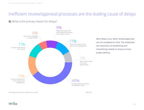 互聯(lián)網(wǎng)數(shù)據(jù)資訊中心199IT 專業(yè)互聯(lián)網(wǎng)數(shù)據(jù)服務(wù)的引領(lǐng)者